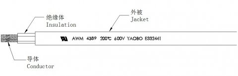 彩排线厂家如何辨别硅胶线质量